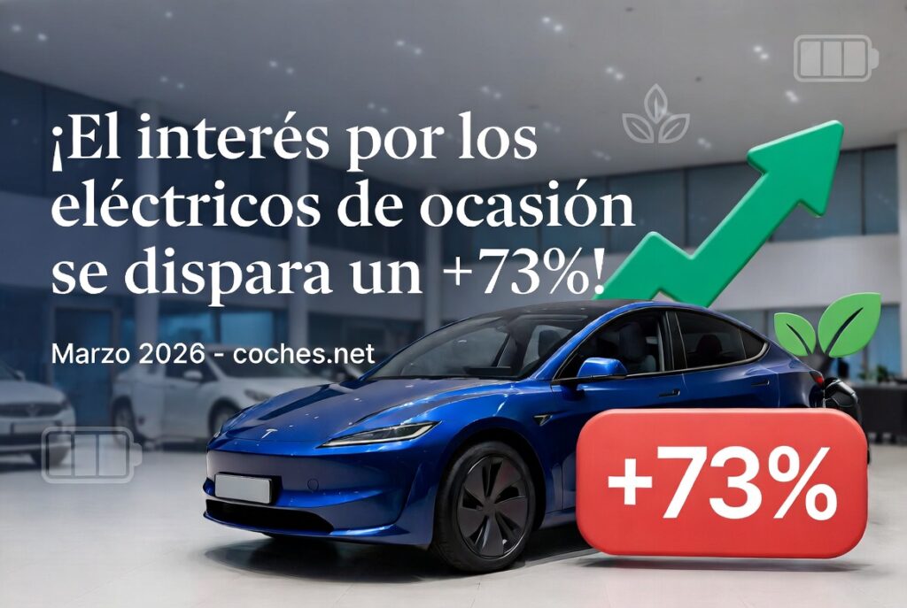 El interés por los coches eléctricos de segunda mano se dispara un +73% en marzo de 2026: ¿Es el momento perfecto para cambiarte?
